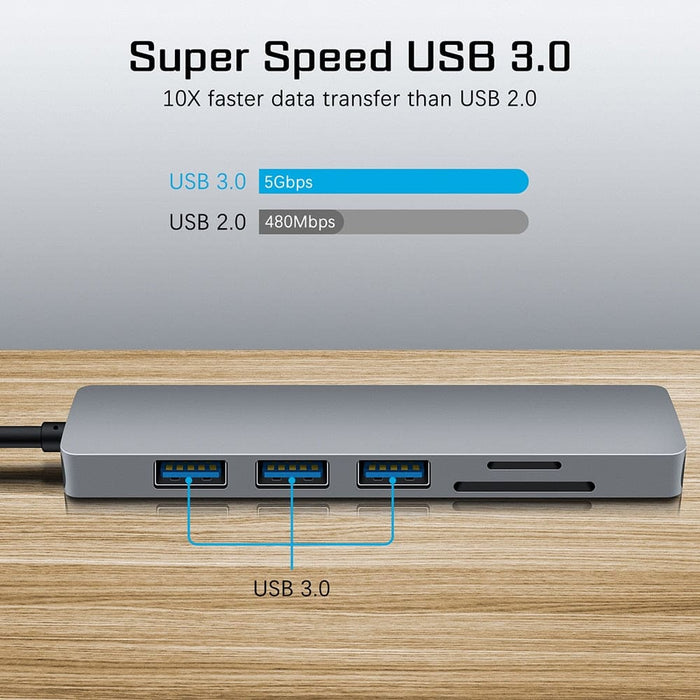 Usb Type c 4k Splitter Hub + Card Reader