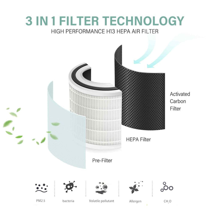 Ultra Quiet Eco Flow Air Purifier Wi-fi Control Hepa Filter