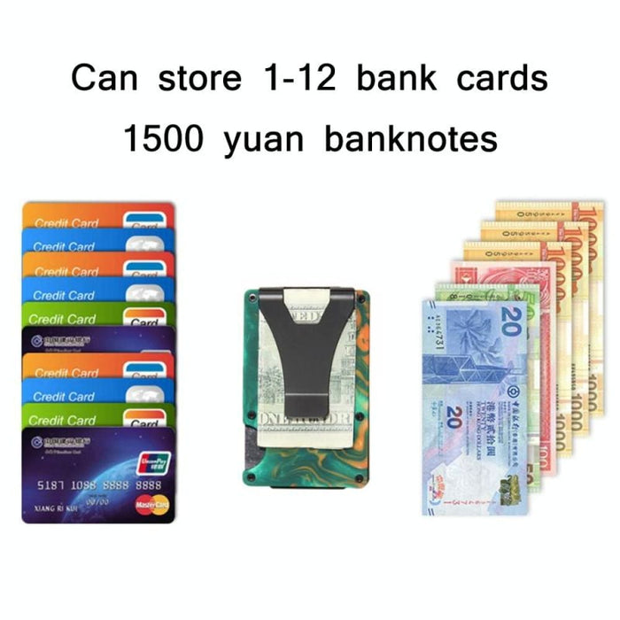Ultra Thin Rfid Blocking Card Holder
