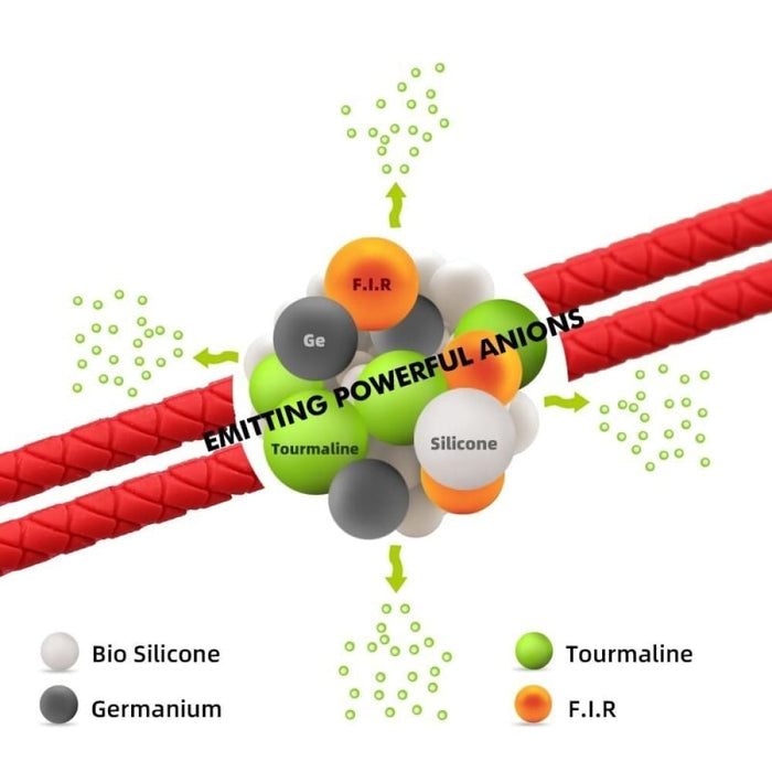 Unisex K-gold Lucky Zodiac Waterproof Anion Germanium