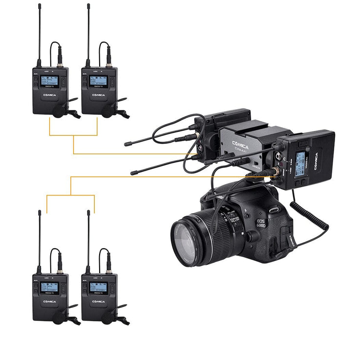 Ax1 Universal Microphone Audio Adapter Mixer Preamplifier