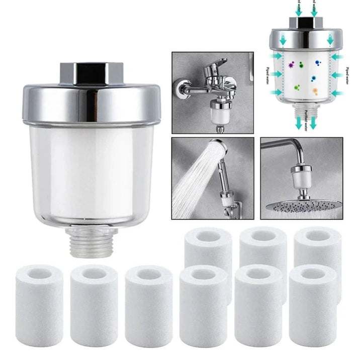 Universal Water Outlet Purifier Kit for Hard Filtration