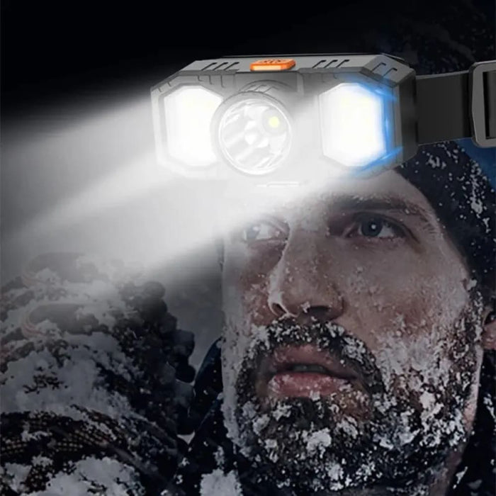 Usb Rechargeable Led Headlight For Outdoor Work
