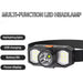 Usb Rechargeable Led Headlight For Outdoor Work