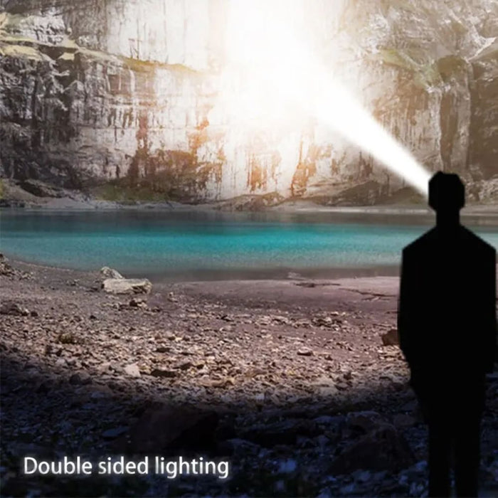 Usb Rechargeable Led Headlight For Outdoor Work