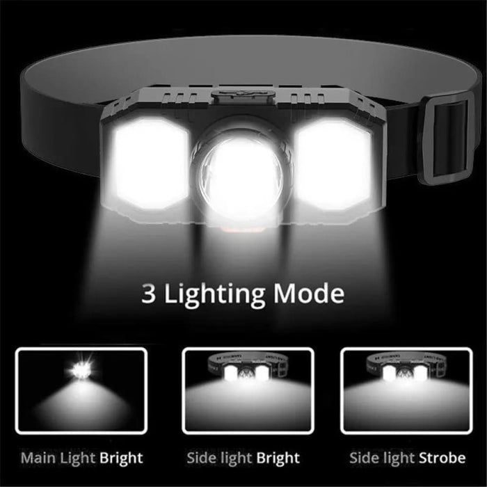 Usb Rechargeable Led Headlight For Outdoor Work