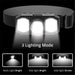 Usb Rechargeable Led Headlight For Outdoor Work