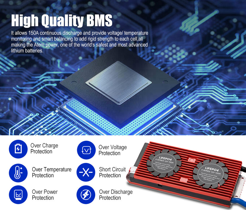 12V 150Ah Lithium Battery Lifepo4 Phosphate Deep Cycle Rechargeable Replace Agm