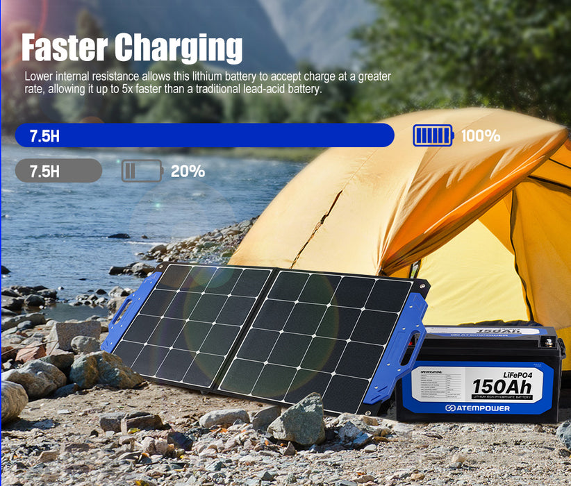 12V 150Ah Lithium Battery Lifepo4 Phosphate Deep Cycle Rechargeable Replace Agm