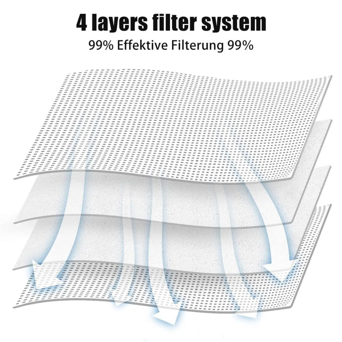 Vacuum Cleaner Dust Bags Replacement