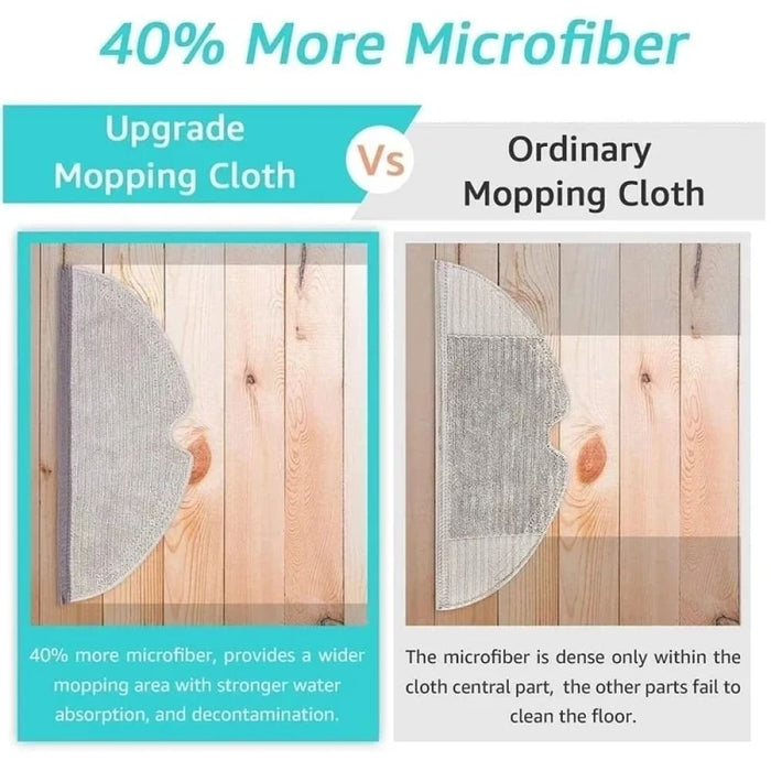 Vacuum Cleaner Dust Box With Side/ Main Brush For Roborock