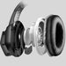 Vibe Geeks 7.1 Surround Sound Gaming Headset With Noise