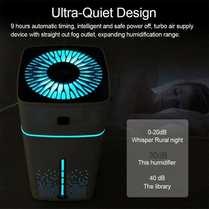 Vibe Geeks Air Humidifier Essential Oil Diffuser With Led