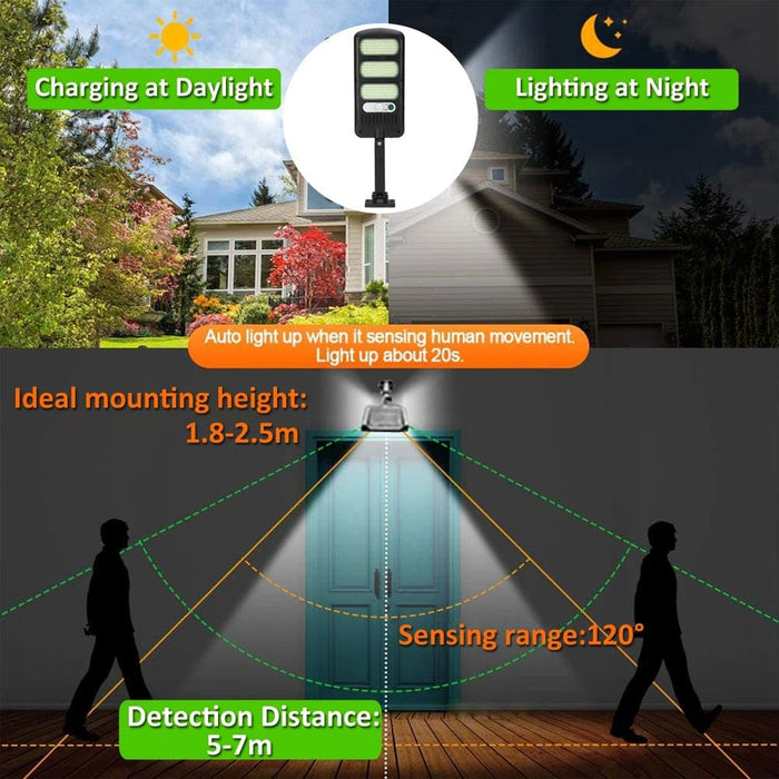 Vibe Geeks Led Solar Street Wall Light Pir Motion Sensor