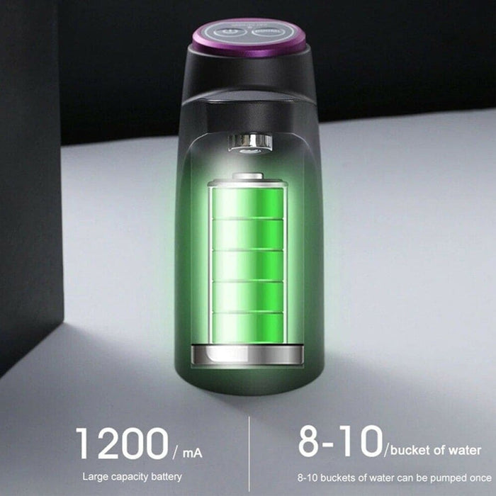 Vibe Geeks Usb Rechargeable Dispenser Electric Drinking