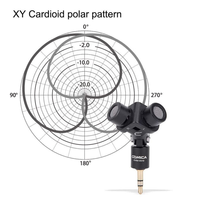 Cvm-vs10 Xy Cardioid Mini Mic For Gopro Camera Android