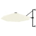 Wall-mounted Parasol With Metal Pole 300 Cm Sand Aanlt