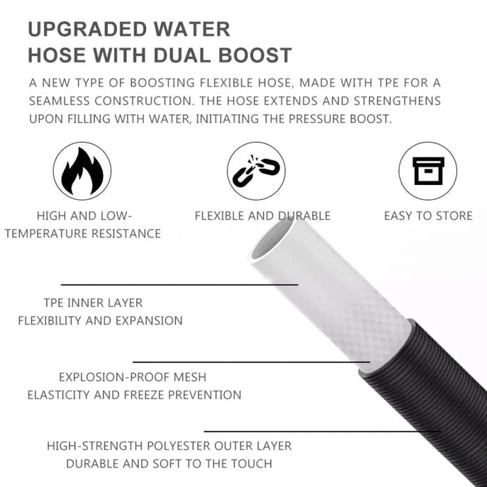 Car Wash Water Gun Spray Nozzle Sprinkler Cleaner for Auto