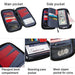 Waterproof Rfid Neck Passport Holder