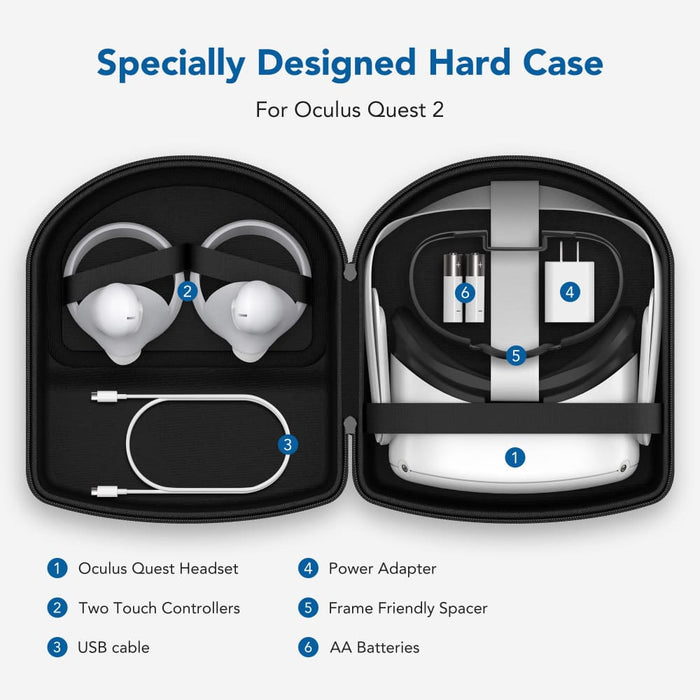 Waterproof Shockproof Protective Travel Case for Oculus