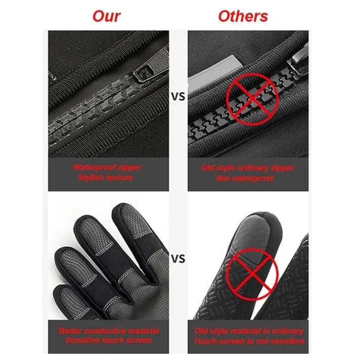 Waterproof Touchscreen Non Slip and Warm Winter Gloves