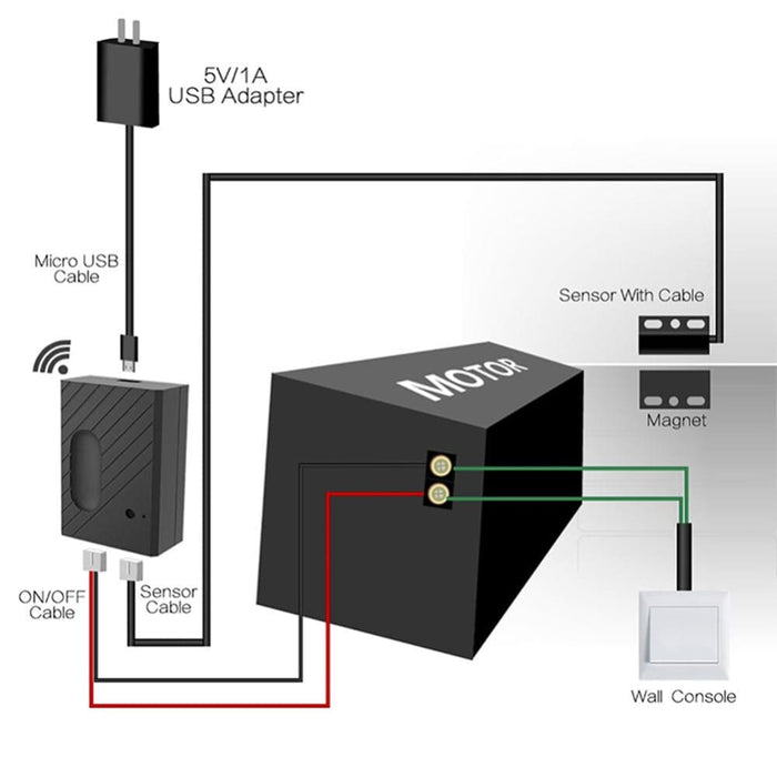 Wifi Smart Home Garage Door Opener Voice Control Alexa