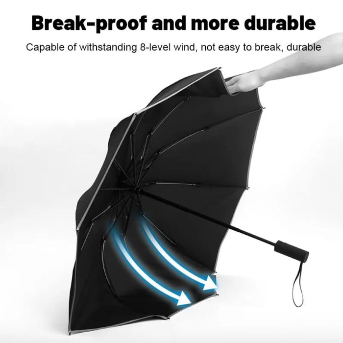 Windproof Double Layer Umbrella