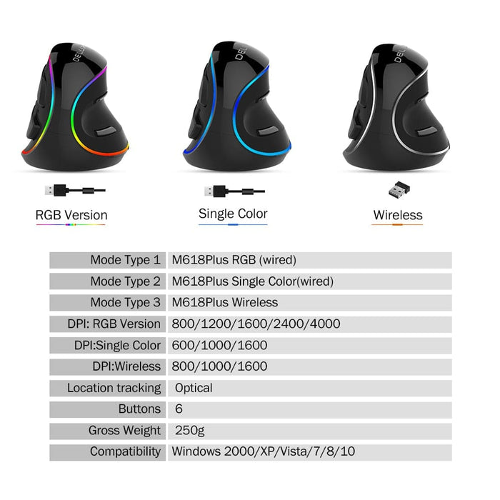 Wired Withireless Right Hand Ergonomics 6 Buttons Vertical