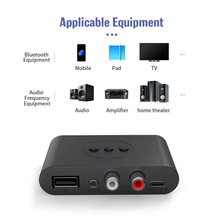 Wireless Audio Receiver with Bluetooth 5.0 Nfc and Mic
