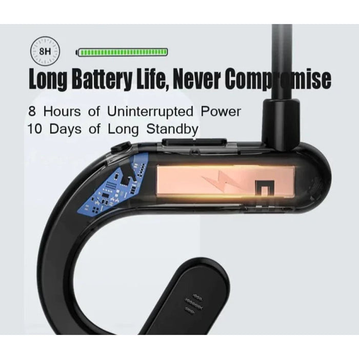 Wireless Bluetooth Bone Conduction Hifi Ear-hook X3 Pro