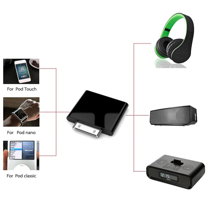 Wireless Bluetooth Compatible Transmitter Hifi Audio Dongle