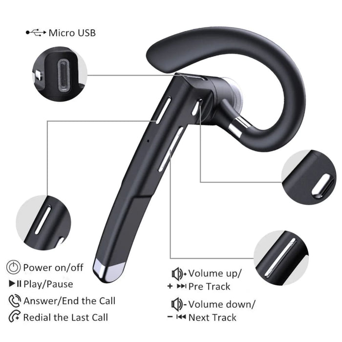 Wireless Bluetooth Earphones with Noise Reduction for Smart