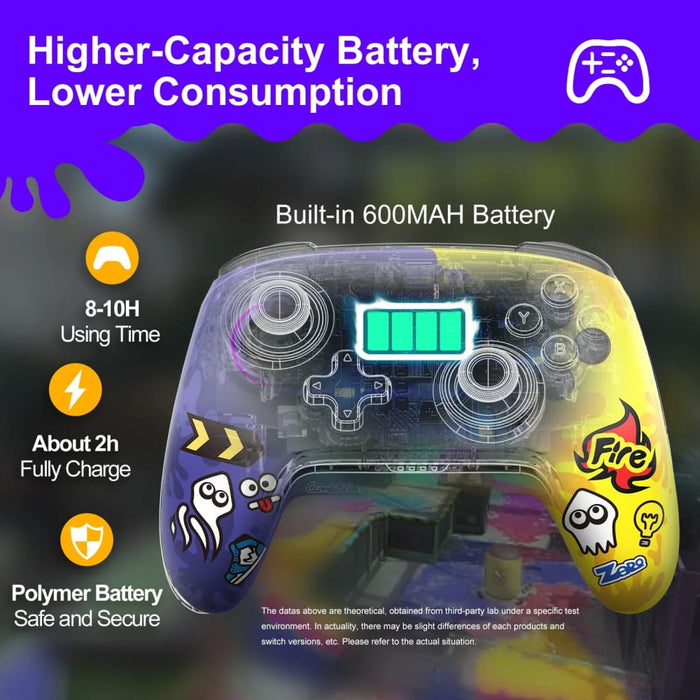 Wireless Controller Wake Up Support Nfc Amiibo Compatible