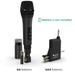 Wireless Dynamic Microphone& Receiver For Outdoor Party