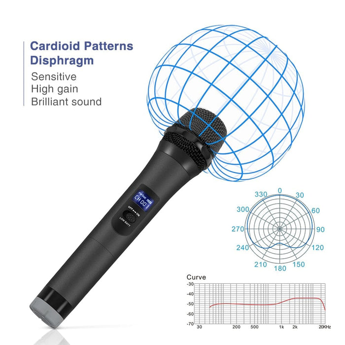 Wireless Dynamic Microphone& Receiver For Outdoor Party