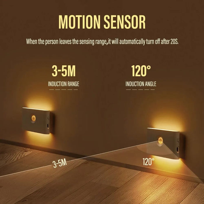 Wireless Usb Charging Motion Sensor Wall Light for Bedroom
