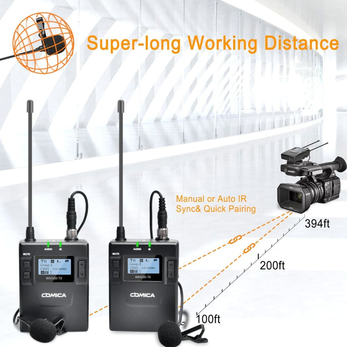 Cvm - wm300 Uhf Professional Wireless Microphone For Canon