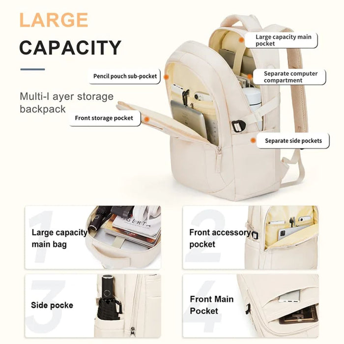 Womens 14 Inch Laptop Backpack