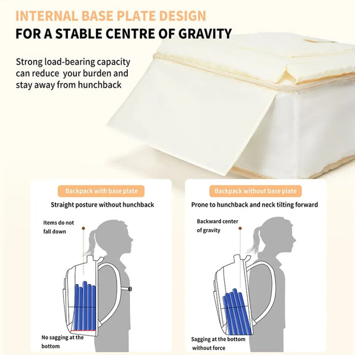 Womens 14 Inch Laptop Backpack