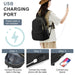 Womens Laptop Backpack For Work Travel