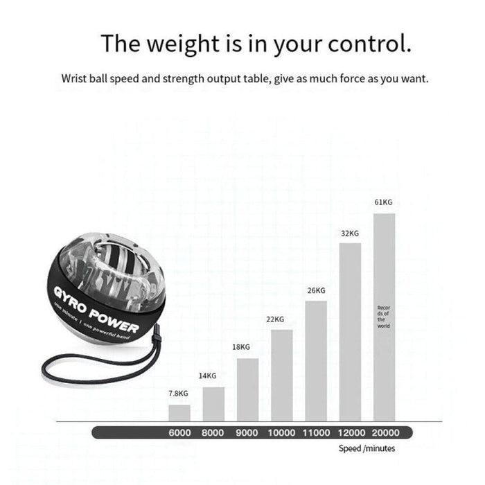 Wrist Power Ball Self Starting Male Grip Arm Metal 200