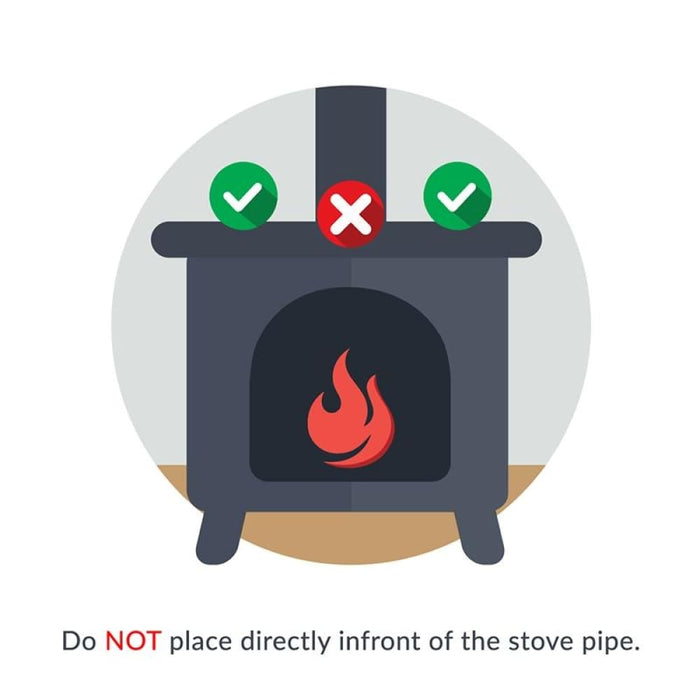 Yl401 3-blade High Temperature Metal Heat Powered Fireplace