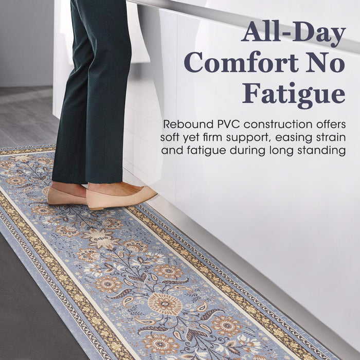 Kitchen Rugs Mats Set Of 2 Non Slip Comfort Standing Mat Rug Blue