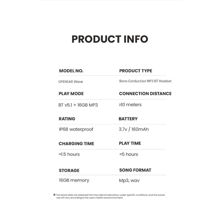 V5.1 Wireless Bone Conduction Bluetooth Waterproof Mp3