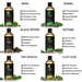 100ml Pure Natural Aromatherapy Essential Oils - 13 Options