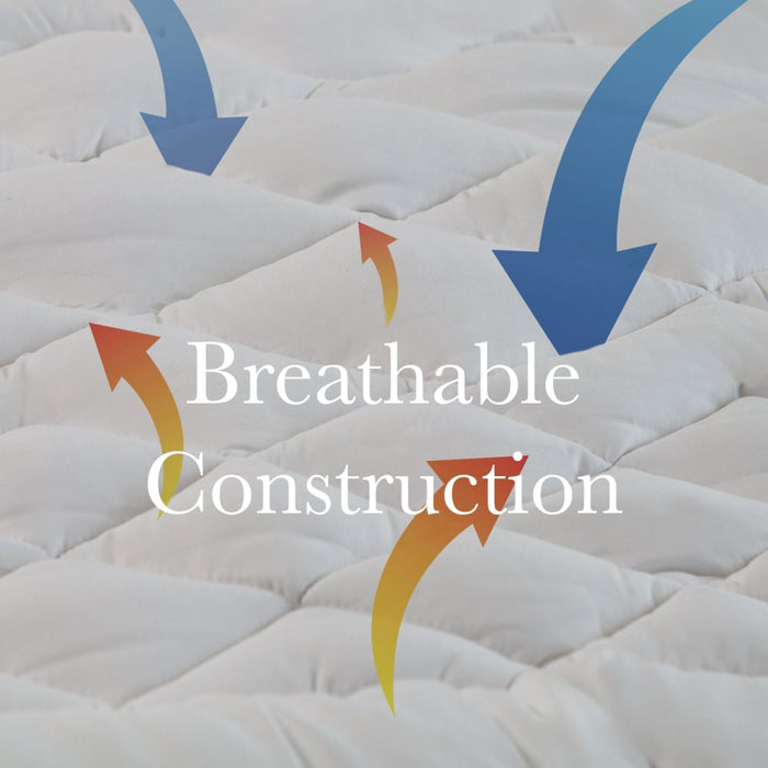 1200gsm Deluxe 7-zone Mattress Topper Luxury Gusset