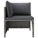 2-seater Garden Sofa with Cushions Grey Poly Rattan Totakn
