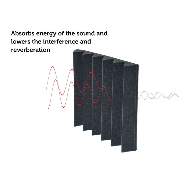 40pcs Studio Acoustic Foam Sound Absorbtion Proofing Panels