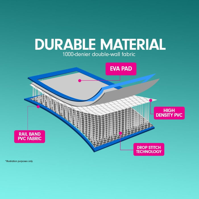 4m x 2m Air Track Gymnastics Mat Tumbling Exercise - Grey 