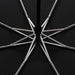 8 Ribs 122cm Large Windproof Umbrella